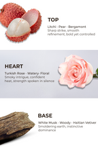 ROSE EMOTION